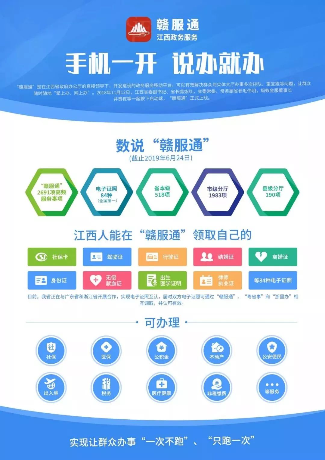 共青組團入駐支付寶 互聯網服務新模式的探索與實踐