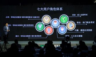 打開電視去課堂 于斯與海信聚好學全新合作，開啟“于斯課”互聯網教育新篇章